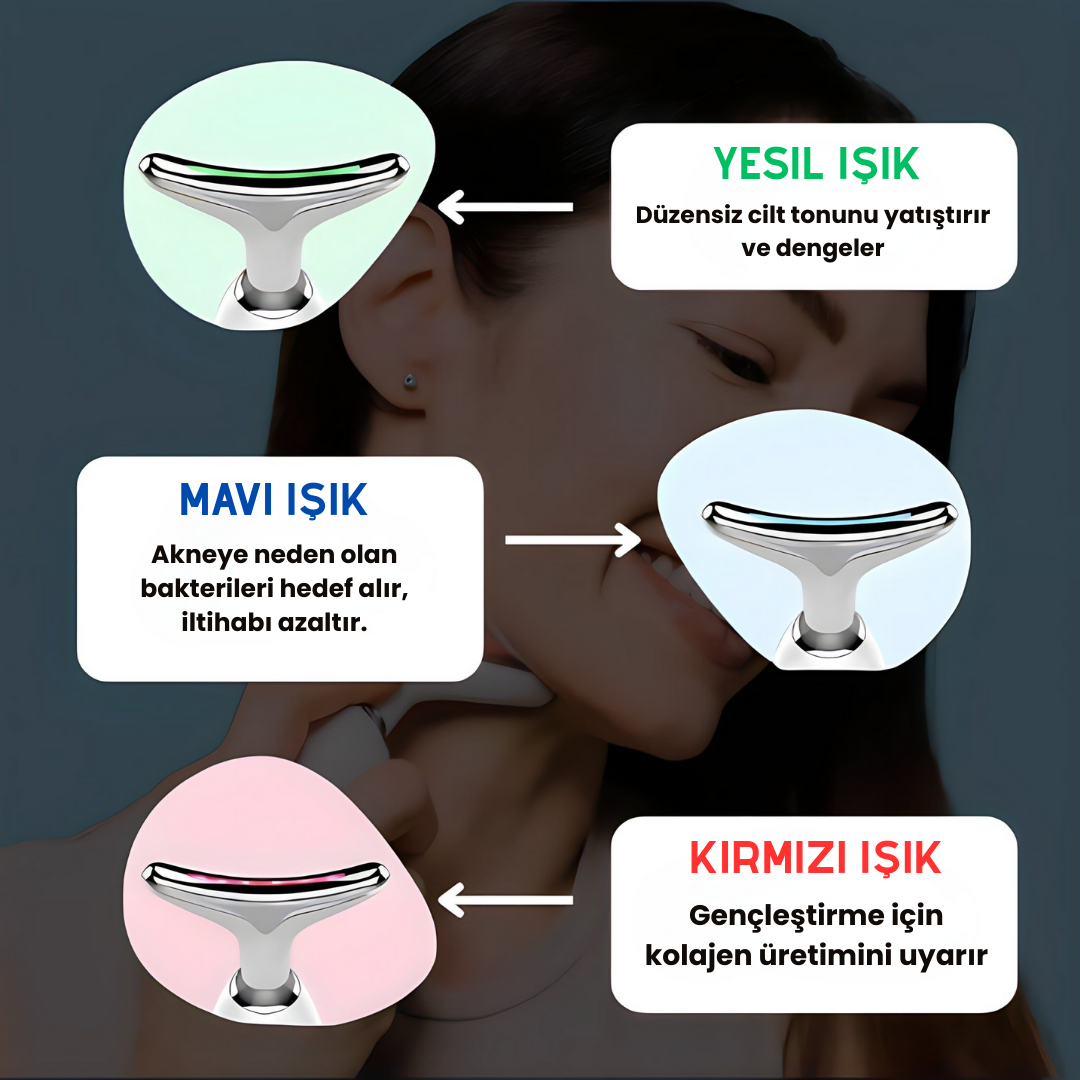 AuraESTHE 3'ü 1 arada LED Yüz Şekillendirici + 4 ÜCRETSİZ Hediye